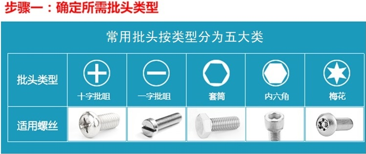 電批頭規(guī)格型號(hào)
